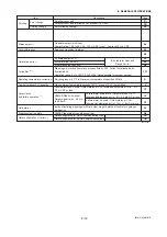 Preview for 50 page of YOKOGAWA EJX118A User Manual