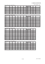 Preview for 54 page of YOKOGAWA EJX118A User Manual