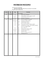 Preview for 56 page of YOKOGAWA EJX118A User Manual