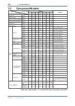 Preview for 21 page of YOKOGAWA EML500 Series User Manual