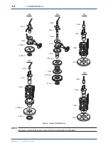 Preview for 23 page of YOKOGAWA EML500 Series User Manual