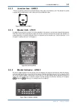 Preview for 24 page of YOKOGAWA EML500 Series User Manual