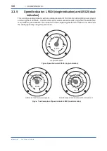 Preview for 25 page of YOKOGAWA EML500 Series User Manual