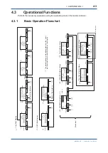 Preview for 28 page of YOKOGAWA EML500 Series User Manual