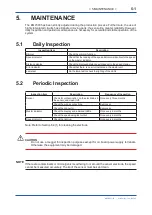 Preview for 36 page of YOKOGAWA EML500 Series User Manual