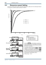 Preview for 45 page of YOKOGAWA EML500 Series User Manual