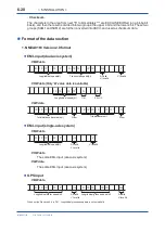 Preview for 63 page of YOKOGAWA EML500 Series User Manual