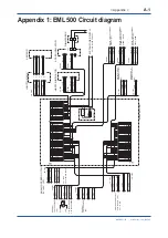 Preview for 70 page of YOKOGAWA EML500 Series User Manual