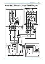 Preview for 72 page of YOKOGAWA EML500 Series User Manual