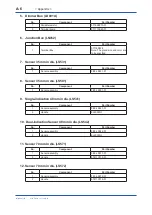 Preview for 75 page of YOKOGAWA EML500 Series User Manual