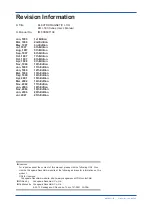 Preview for 84 page of YOKOGAWA EML500 Series User Manual