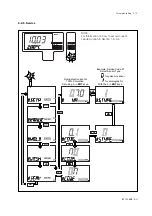 Preview for 41 page of YOKOGAWA EXA DO402G Instruction Manual