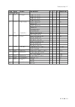 Preview for 49 page of YOKOGAWA EXA DO402G Instruction Manual