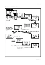 Preview for 65 page of YOKOGAWA EXA DO402G Instruction Manual