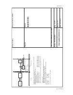 Предварительный просмотр 11 страницы YOKOGAWA EXA SC202G User Manual