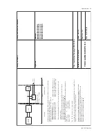 Предварительный просмотр 13 страницы YOKOGAWA EXA SC202G User Manual