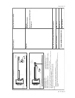 Предварительный просмотр 15 страницы YOKOGAWA EXA SC202G User Manual