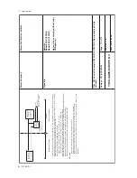 Предварительный просмотр 18 страницы YOKOGAWA EXA SC202G User Manual