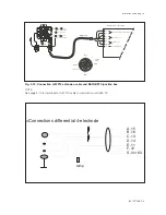 Предварительный просмотр 27 страницы YOKOGAWA EXA SC202G User Manual