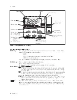 Предварительный просмотр 30 страницы YOKOGAWA EXA SC202G User Manual