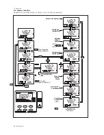 Предварительный просмотр 32 страницы YOKOGAWA EXA SC202G User Manual