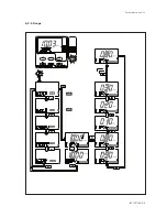 Предварительный просмотр 35 страницы YOKOGAWA EXA SC202G User Manual