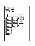 Предварительный просмотр 38 страницы YOKOGAWA EXA SC202G User Manual