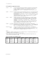 Предварительный просмотр 44 страницы YOKOGAWA EXA SC202G User Manual