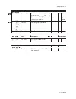 Предварительный просмотр 51 страницы YOKOGAWA EXA SC202G User Manual