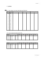 Предварительный просмотр 61 страницы YOKOGAWA EXA SC202G User Manual