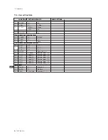 Предварительный просмотр 64 страницы YOKOGAWA EXA SC202G User Manual