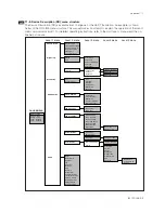 Предварительный просмотр 67 страницы YOKOGAWA EXA SC202G User Manual