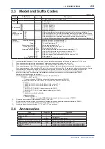 Preview for 16 page of YOKOGAWA EXA TB TB400G User Manual