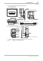 Preview for 19 page of YOKOGAWA EXA TB TB400G User Manual