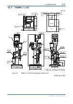 Preview for 22 page of YOKOGAWA EXA TB TB400G User Manual