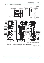 Preview for 26 page of YOKOGAWA EXA TB TB400G User Manual