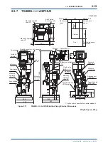 Preview for 30 page of YOKOGAWA EXA TB TB400G User Manual