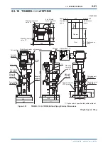 Preview for 32 page of YOKOGAWA EXA TB TB400G User Manual