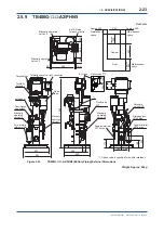 Preview for 34 page of YOKOGAWA EXA TB TB400G User Manual