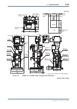 Preview for 35 page of YOKOGAWA EXA TB TB400G User Manual