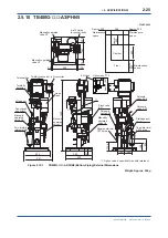 Preview for 36 page of YOKOGAWA EXA TB TB400G User Manual