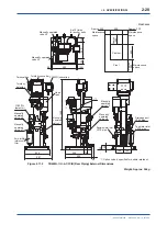 Preview for 39 page of YOKOGAWA EXA TB TB400G User Manual