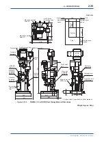 Preview for 41 page of YOKOGAWA EXA TB TB400G User Manual