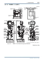 Preview for 42 page of YOKOGAWA EXA TB TB400G User Manual