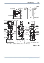 Preview for 43 page of YOKOGAWA EXA TB TB400G User Manual