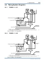 Preview for 44 page of YOKOGAWA EXA TB TB400G User Manual