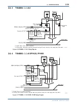 Preview for 45 page of YOKOGAWA EXA TB TB400G User Manual