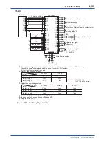 Preview for 50 page of YOKOGAWA EXA TB TB400G User Manual