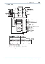 Preview for 51 page of YOKOGAWA EXA TB TB400G User Manual