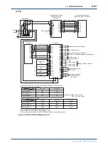 Preview for 52 page of YOKOGAWA EXA TB TB400G User Manual